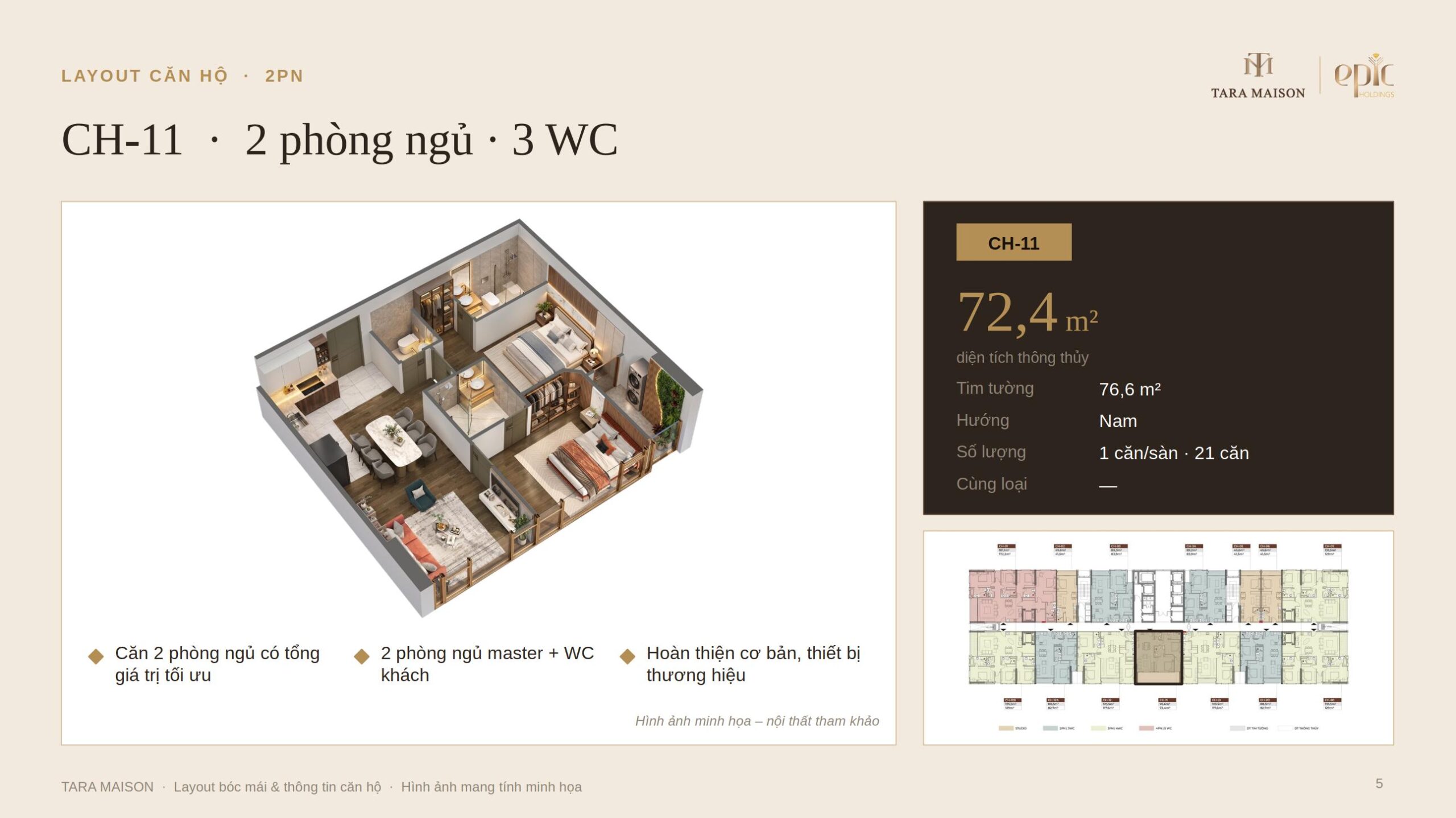 Gia đình có con nhỏ có nên chọn Tara Maison? Đánh giá không gian sống tại Mỹ Đình 8 Căn 2 phòng ngủ Tara Maison